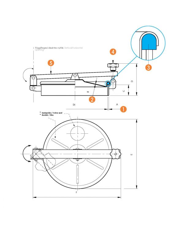 Búvónyílás kerek oldalsó lengőnyílással és hátsó nyílással         (6020 A/B/C/D/E;6021)